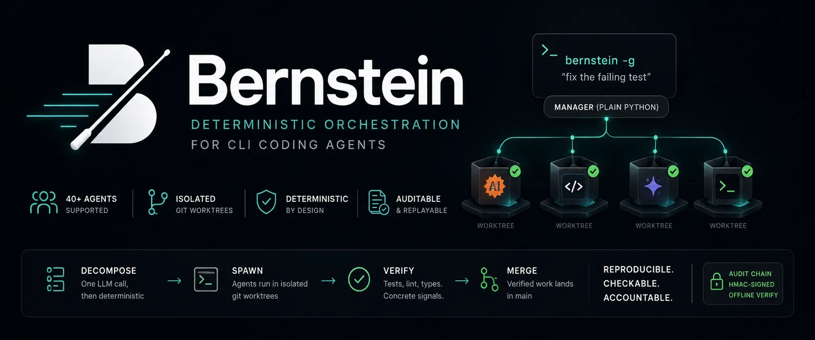 Bernstein - Multi-agent orchestration screenshot 1